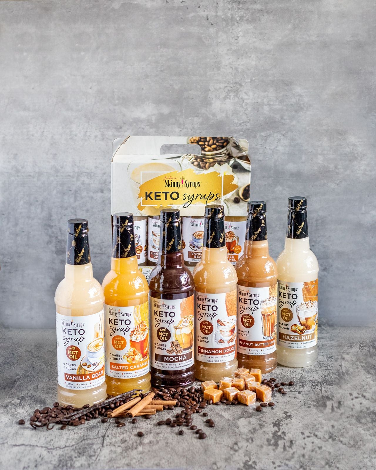 How Many Carbs Can You Have On Keto? Skinny Mixes