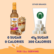 Sugar Free Apple Crisp Syrup