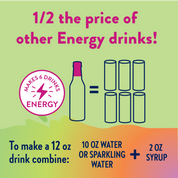 Energy Bundle