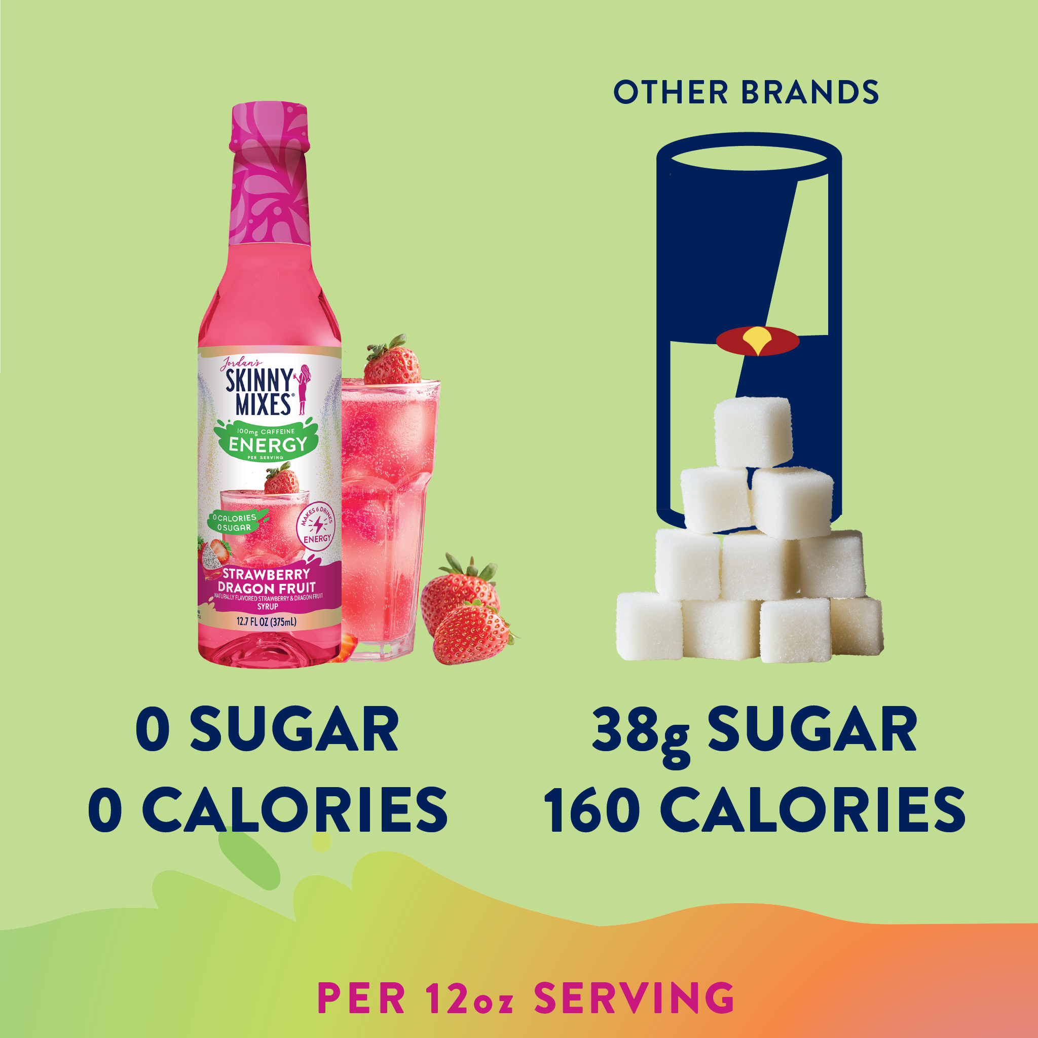Energy Bundle