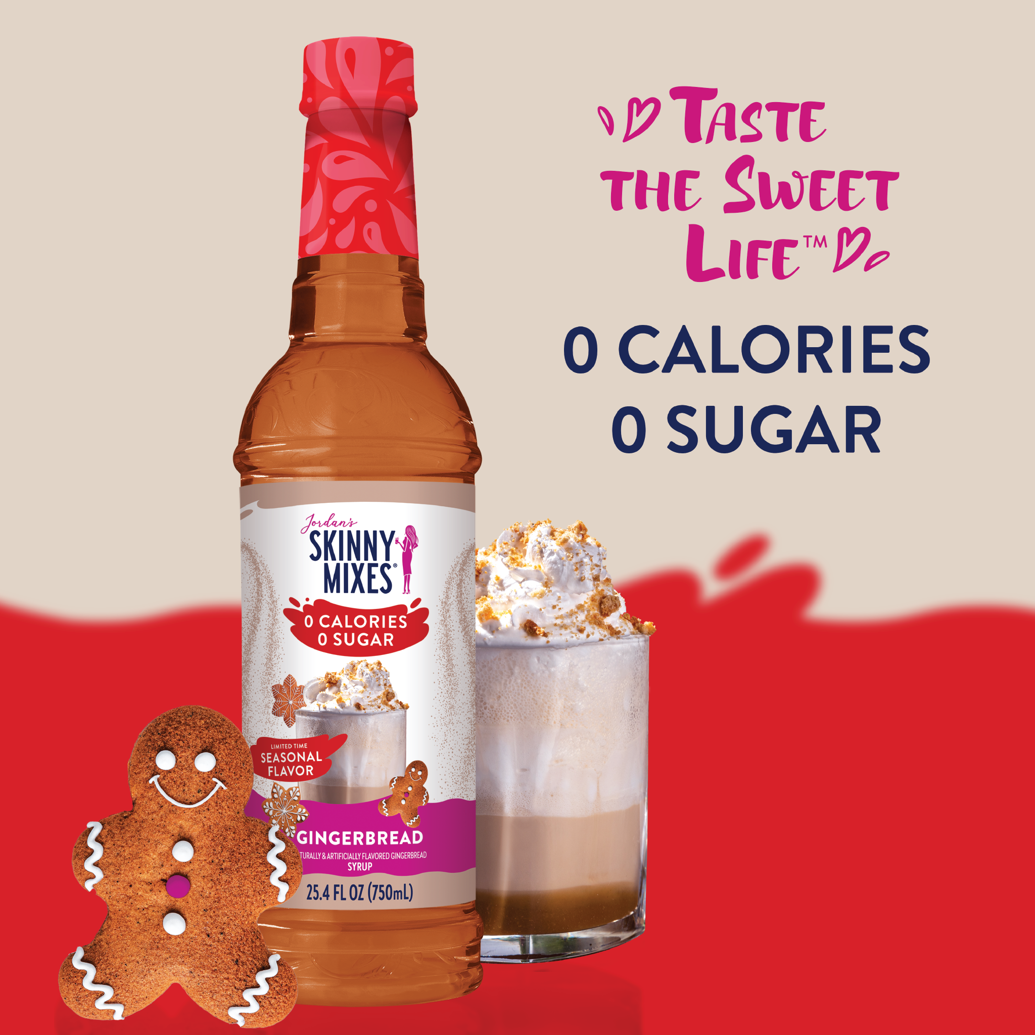 Sugar Free Gingerbread Syrup