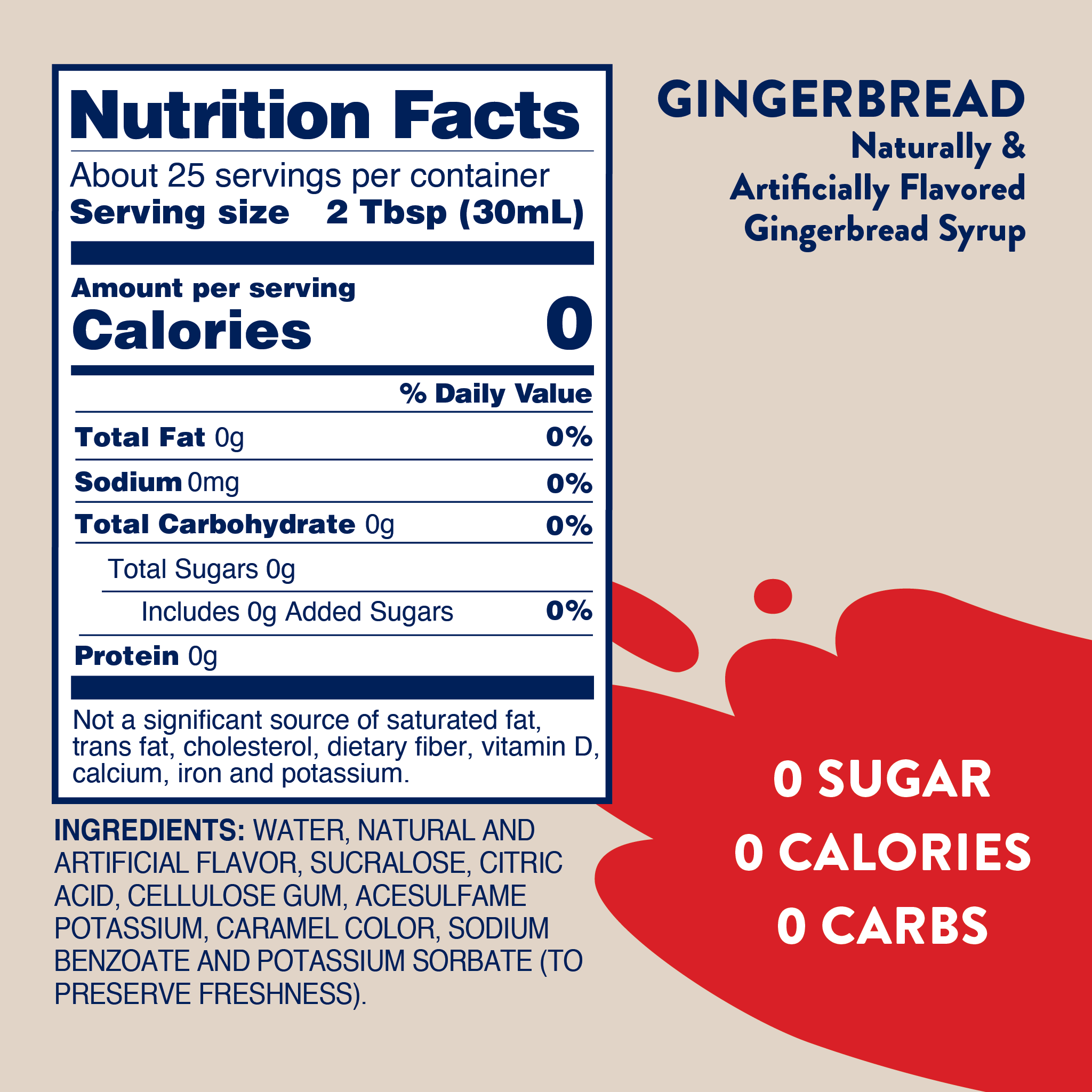 Sugar Free Gingerbread Syrup