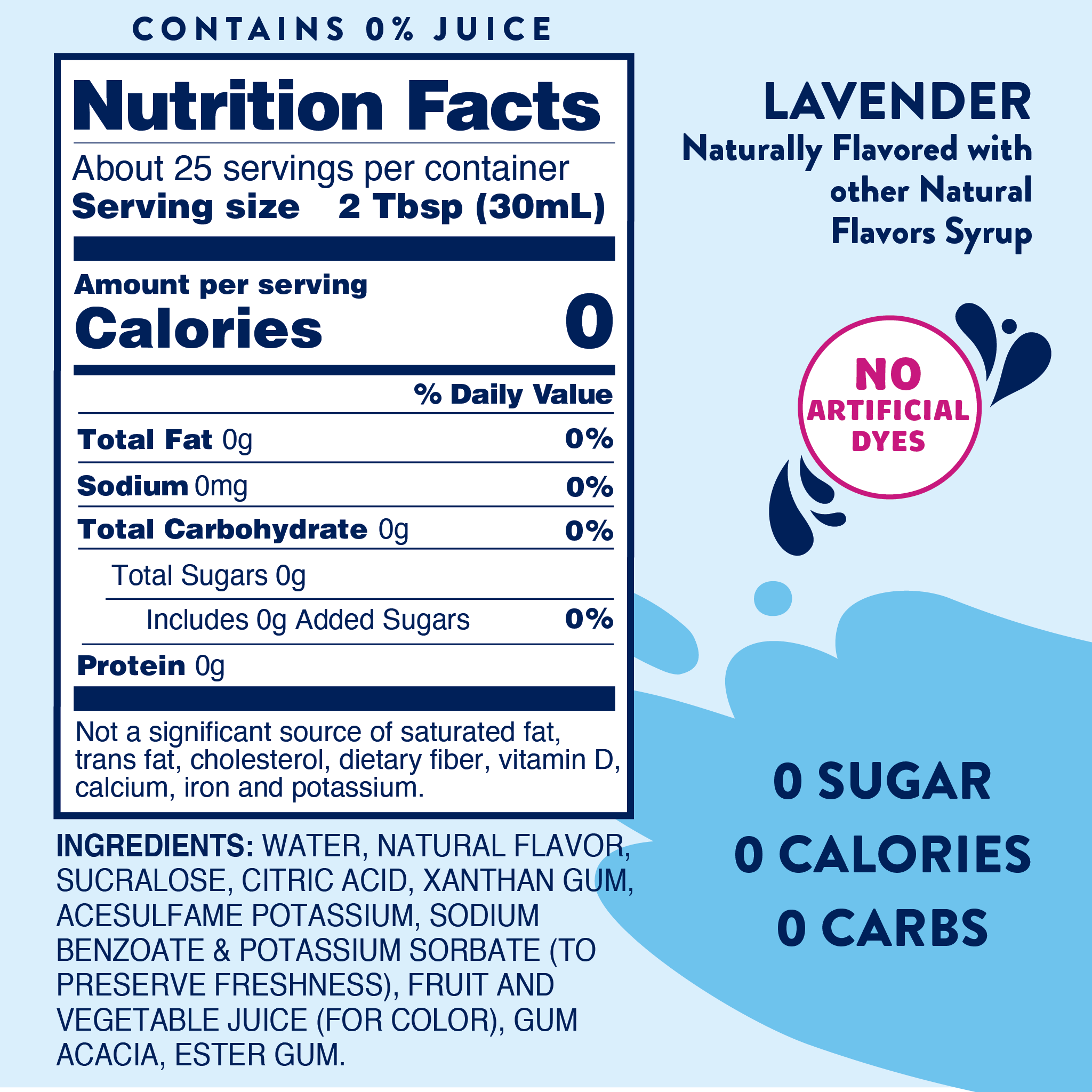 Sugar Free Lavender Syrup