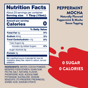 Sugar Free Peppermint Mocha Sauce