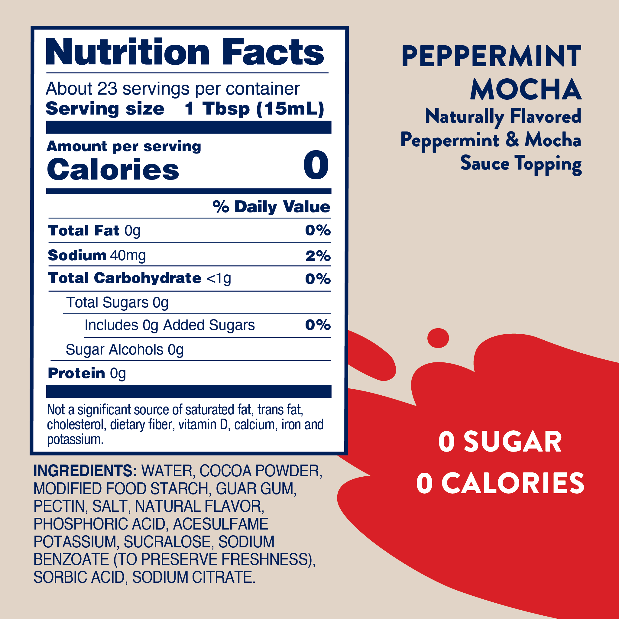 Sugar Free Peppermint Mocha Sauce
