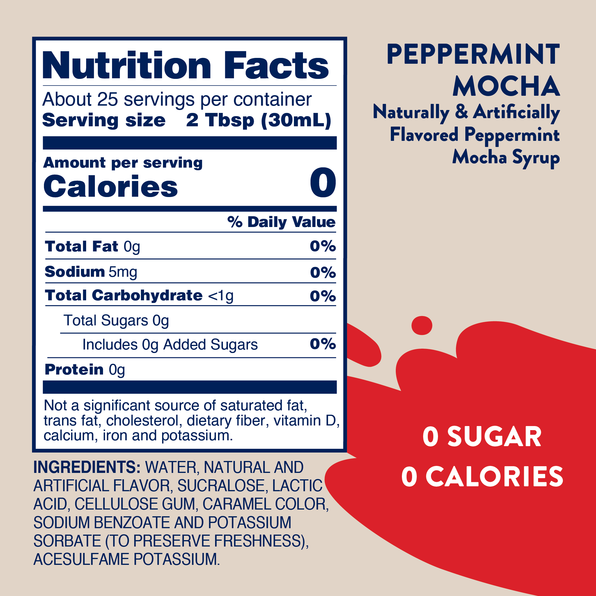 Sugar Free Peppermint Mocha Syrup