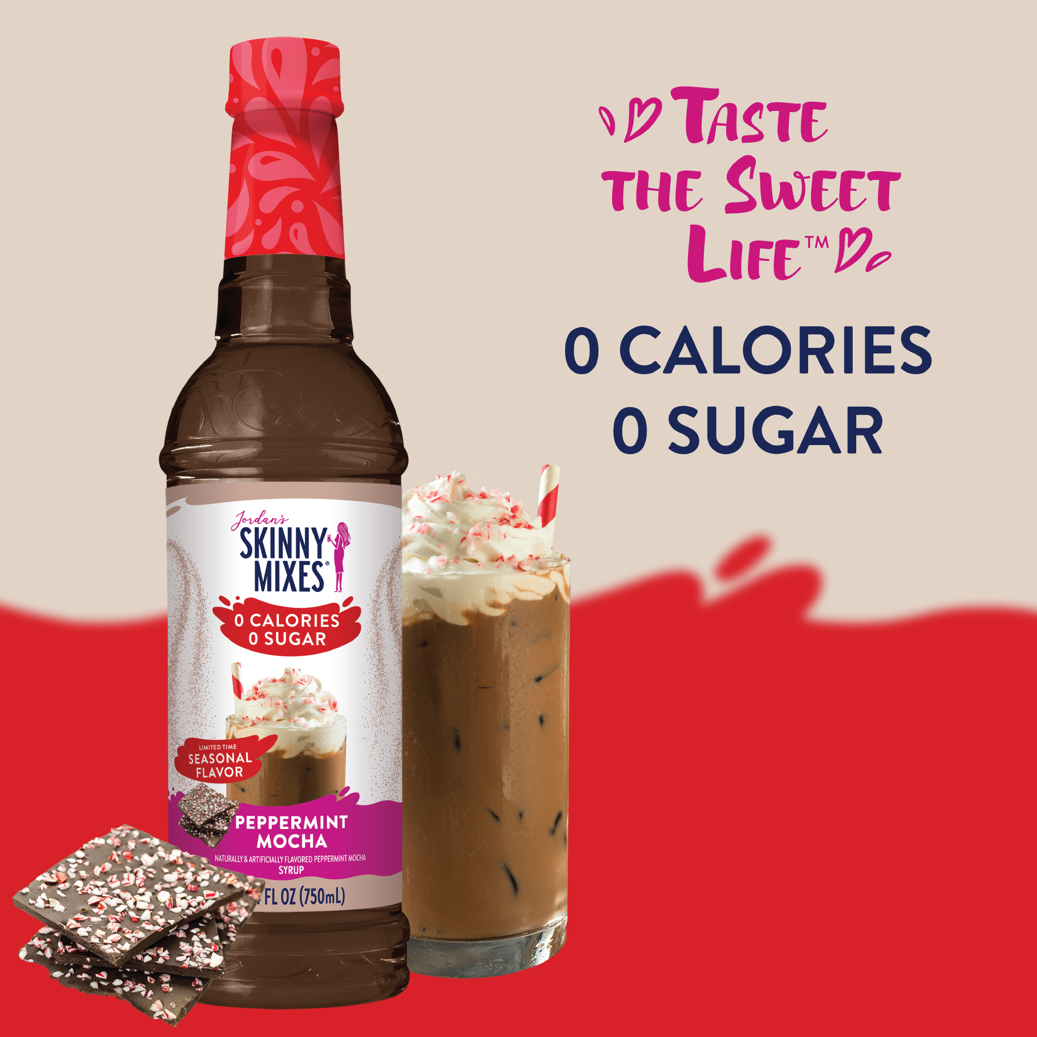 Sugar Free Peppermint Mocha Syrup