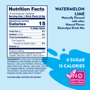 Refresher Stix, Your Fix