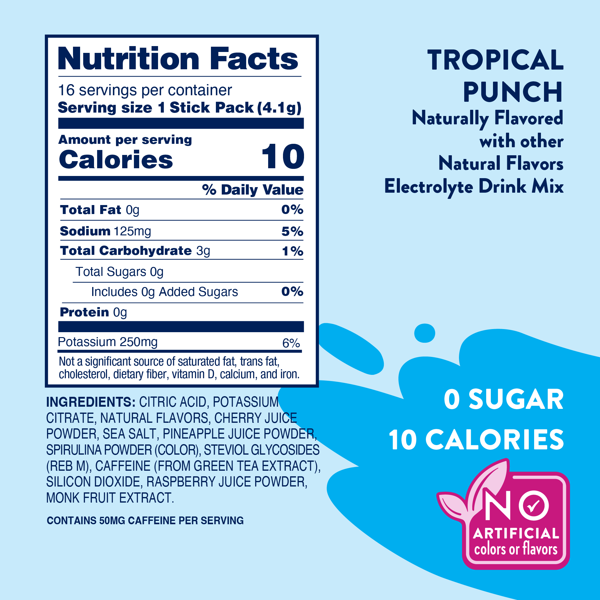 Refresher Stix, Your Fix