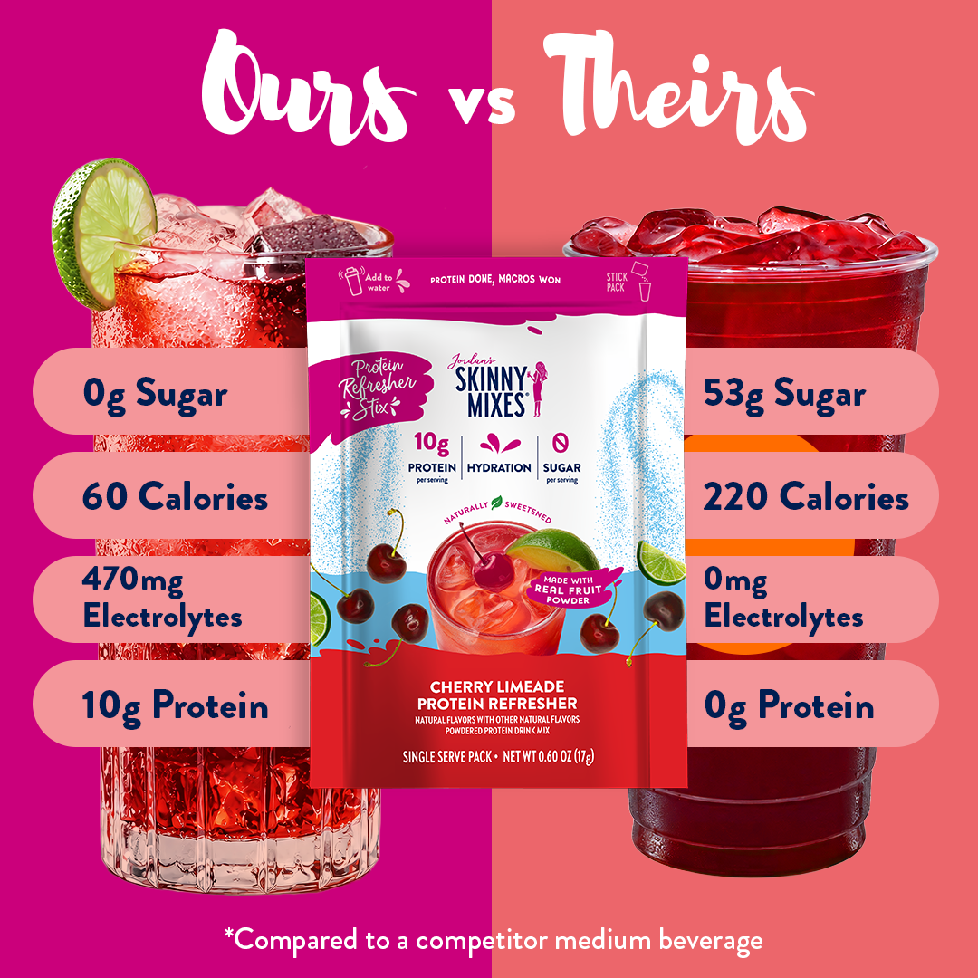 Protein Refresher Stix 6 ct - Cherry Limeade
