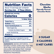 Naturally Sweetened Chocolate Mocha Syrup - 375ml