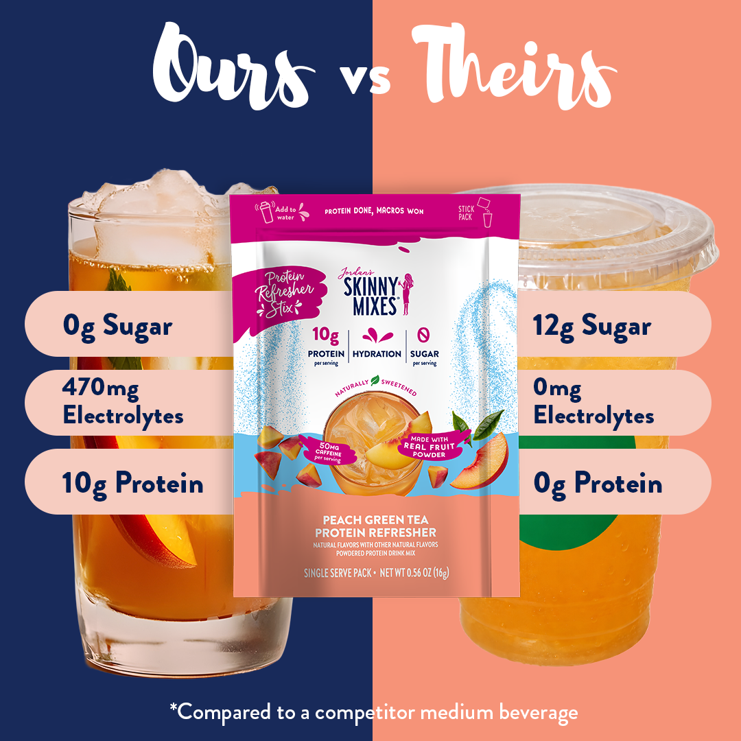 Protein Refresher Stix 6 ct - Peach Green Tea