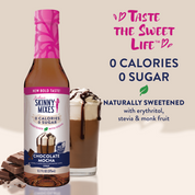 Naturally Sweetened Chocolate Mocha Syrup - ways to enjoy
